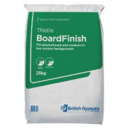 Board Finish