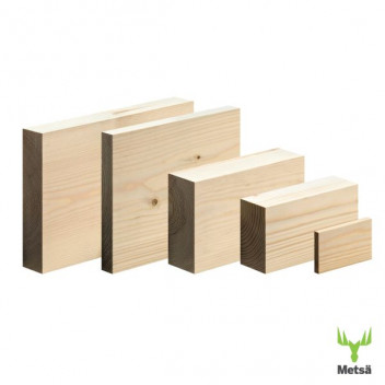 25x75mm PAR Red