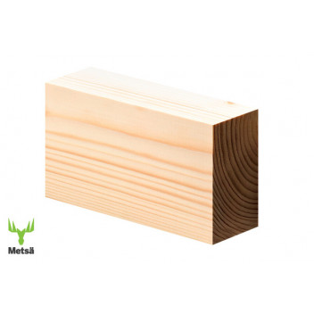 50x50mm PAR Red